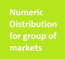 Calculation of Numeric Distribution for the group of markets