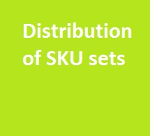 SKU Sets distribution