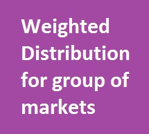 Calculation of Weighted Distribution for the group of markets